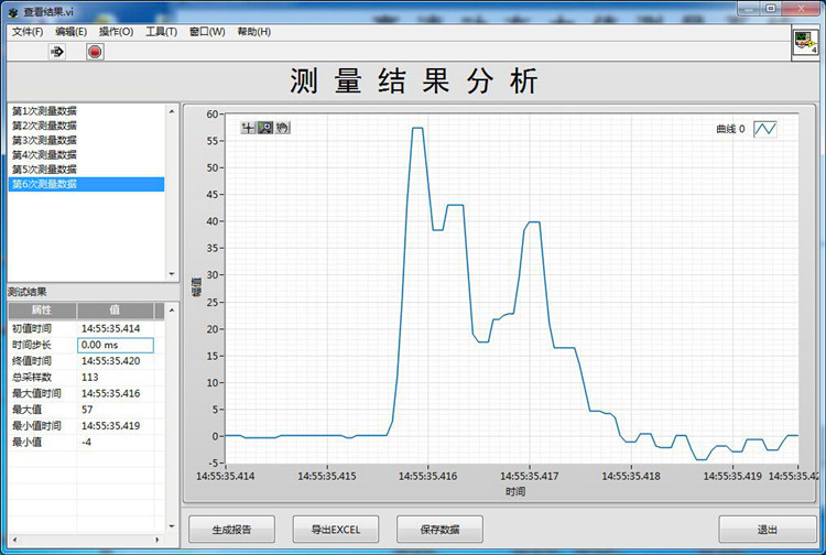 沖擊力傳感器