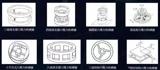 沖擊力傳感器