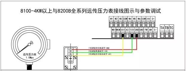 力傳感器