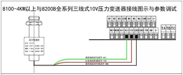 力傳感器