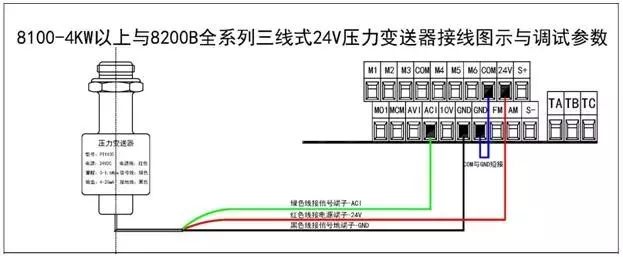 力傳感器