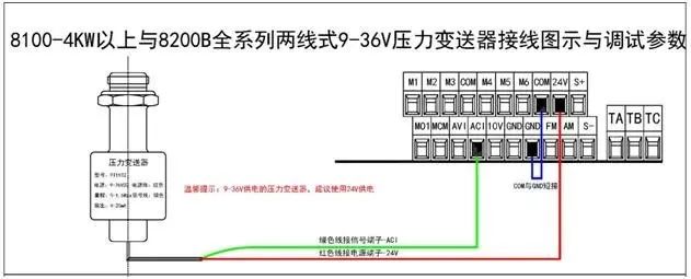 力傳感器