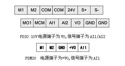 力傳感器