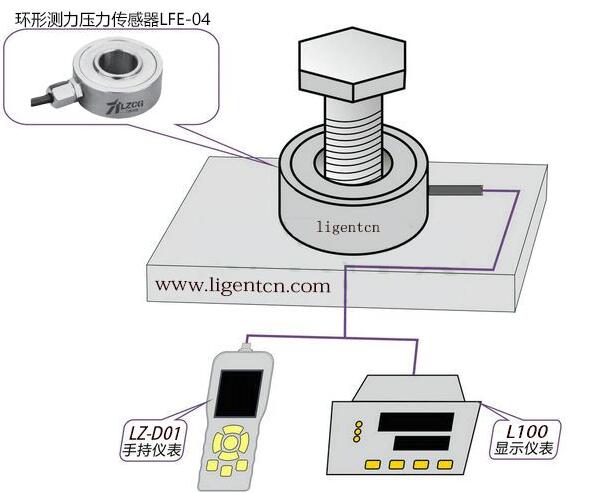 沖擊力傳感器