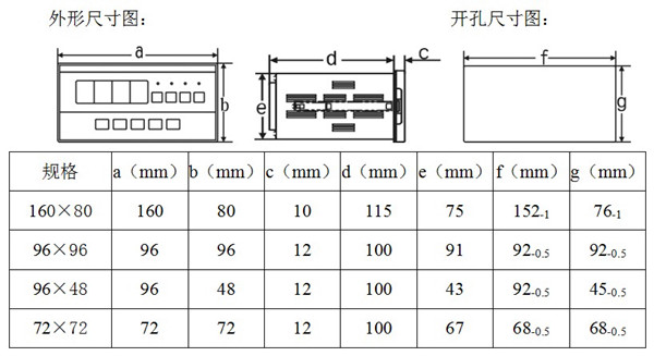 數(shù)顯控制儀表