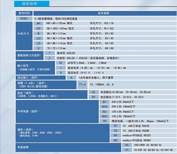 數(shù)顯控制儀表